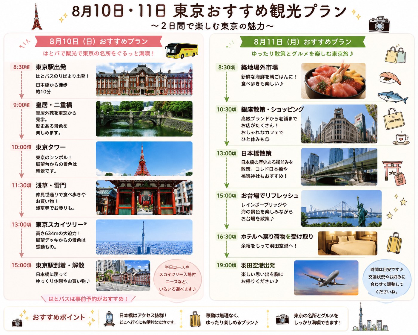 東京 2日間観光プラン