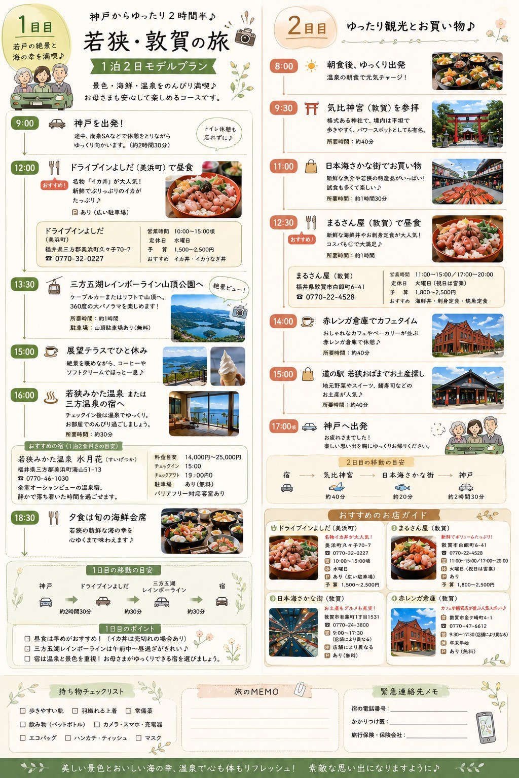 若狭・敦賀 1泊2日プラン