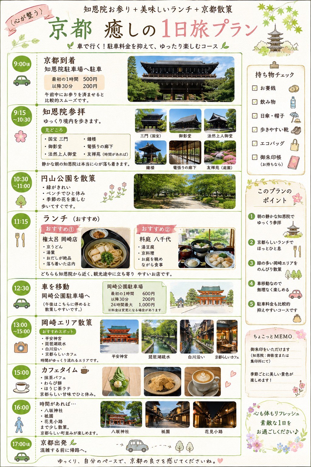 京都 癒しの1日旅プラン